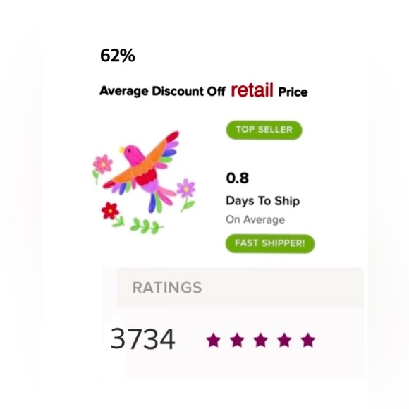 𝗢𝗳𝗳𝗲𝗿𝘀 𝗮𝗿𝗲 𝘄𝗲𝗹𝗰𝗼𝗺𝗲! 10%off 2 + Come in and browse a 7000 + store - Picture 4 of 4